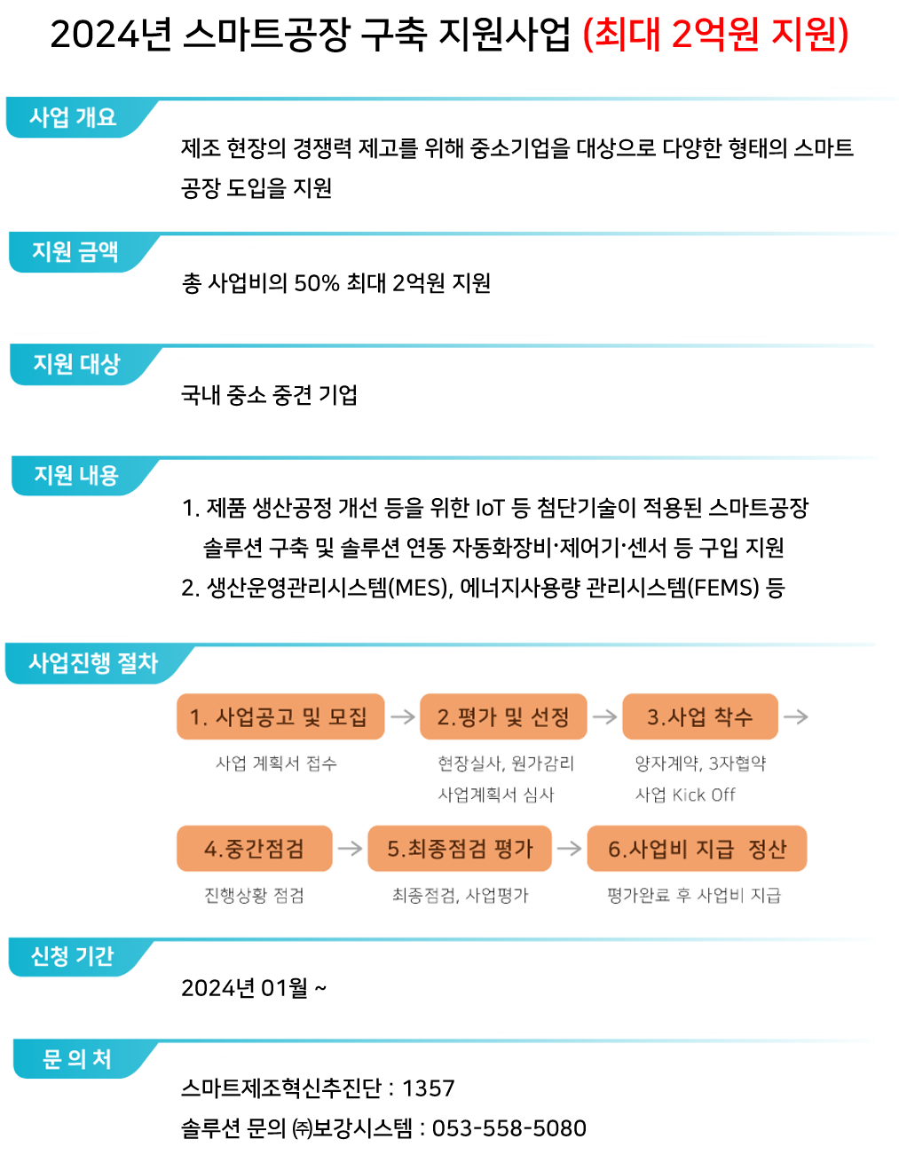 스마트공장 시스템 도입 최대 2억원 지원